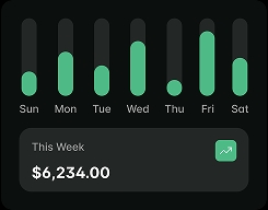 UI/UX Design Image